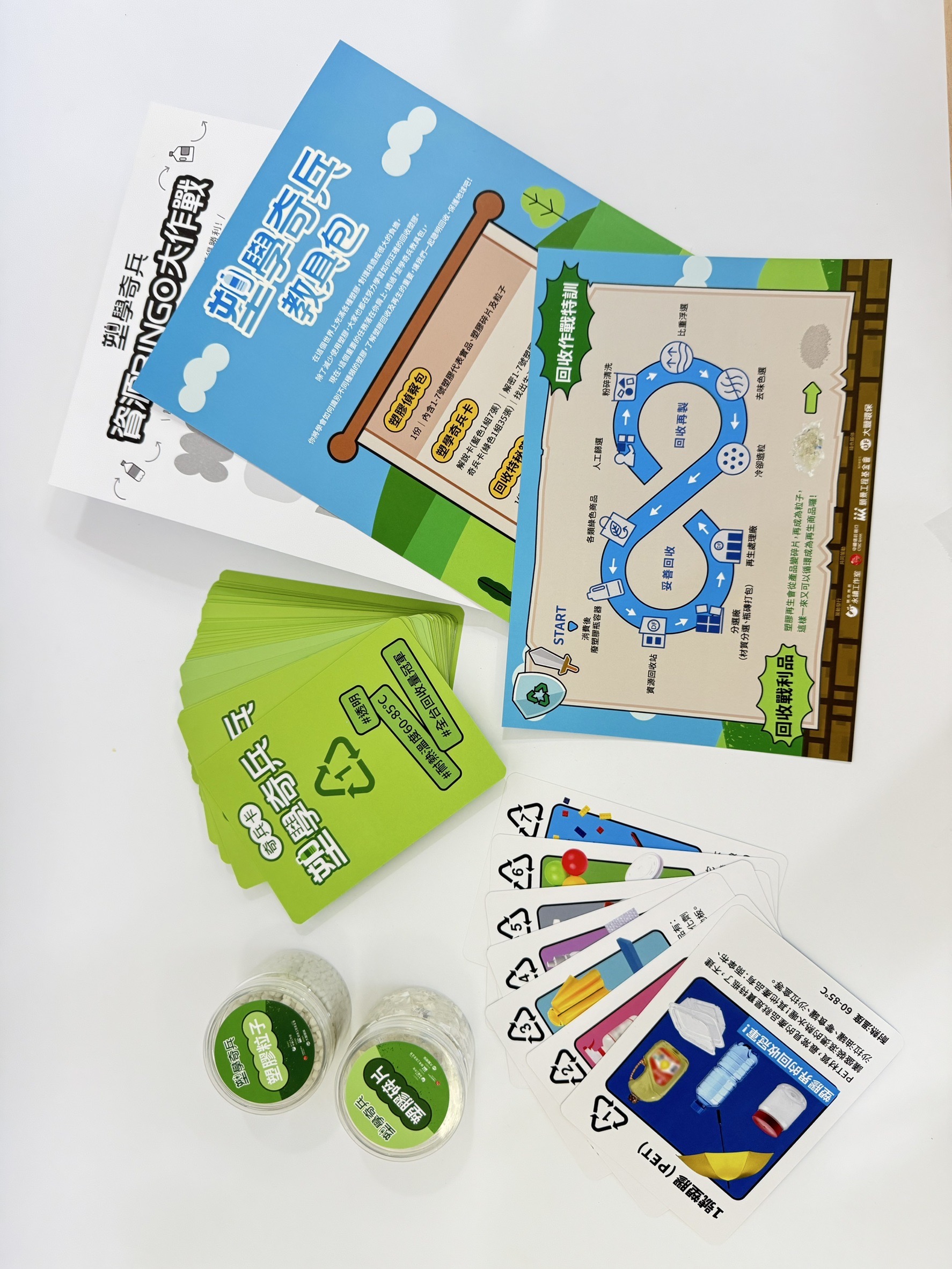 Environmental Education